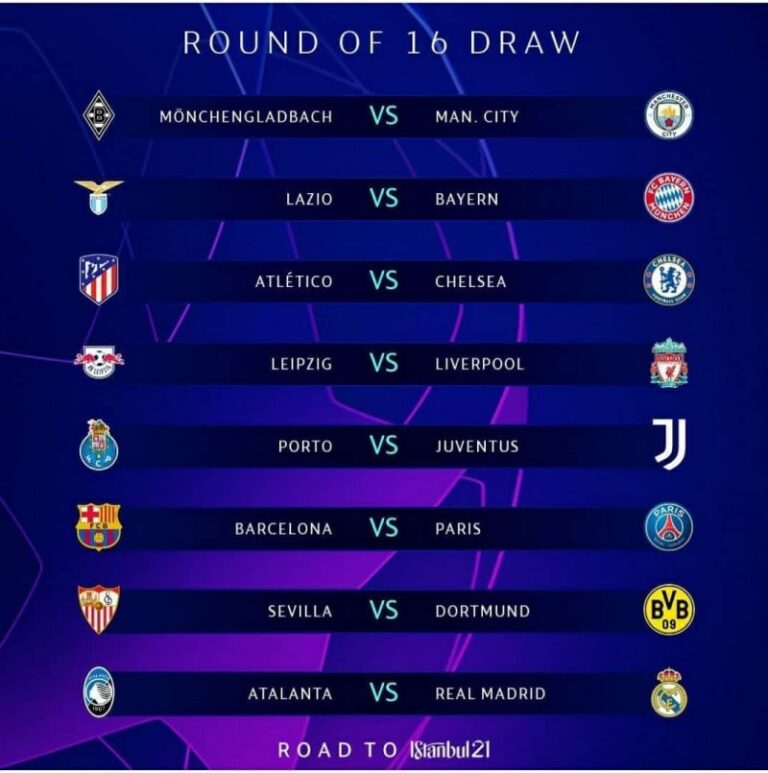 UEFA Championships League round of 16 draw results